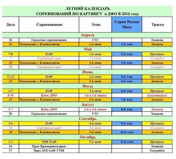 КАЛЕНДАРЬ СОРЕВНОВАНИЙ 2016 (Владивосток)
